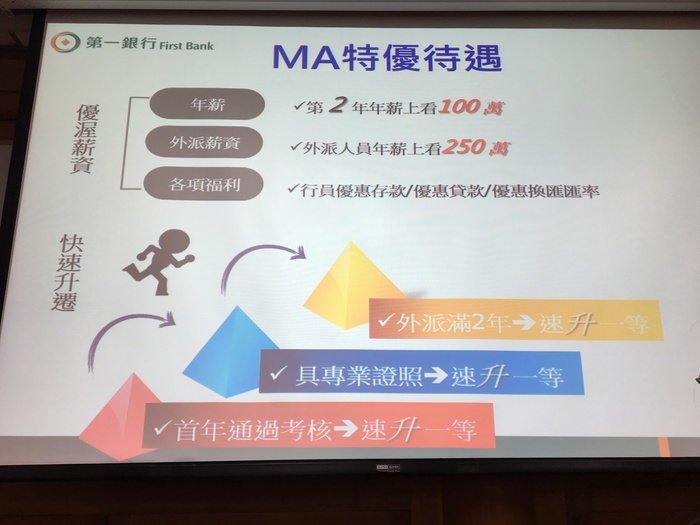第一銀行MA待遇一覽（吳淑貞　攝）圖片