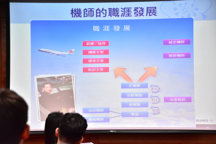 機師轉換跑道選擇多　產業內職涯發展規劃多元（鄧宇佑　攝）圖片