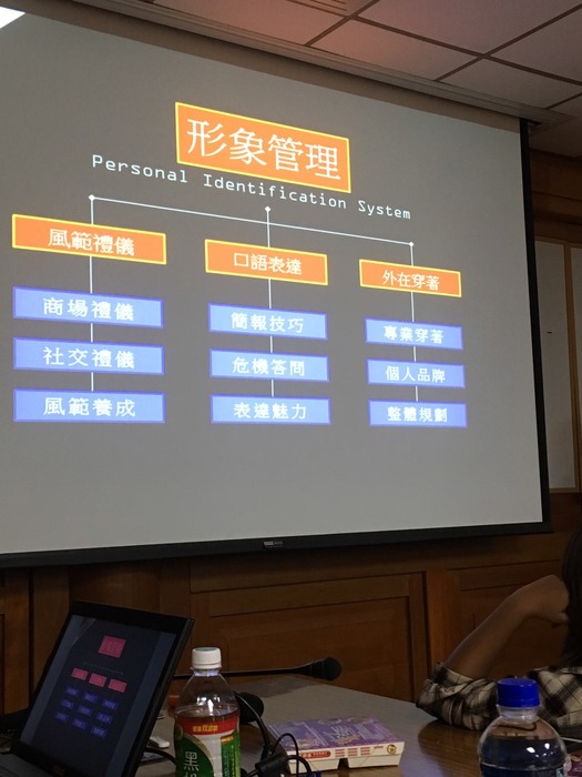 形象管理要素介紹與分析（吳淑貞  攝）圖片