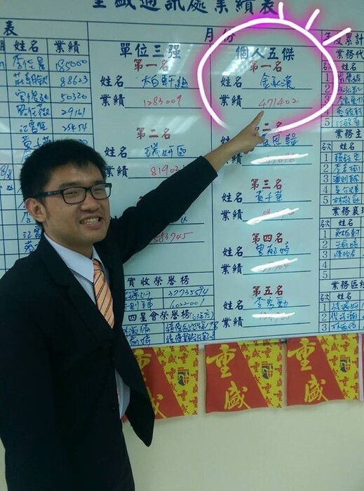 業績第一，繳交亮眼成績單圖片