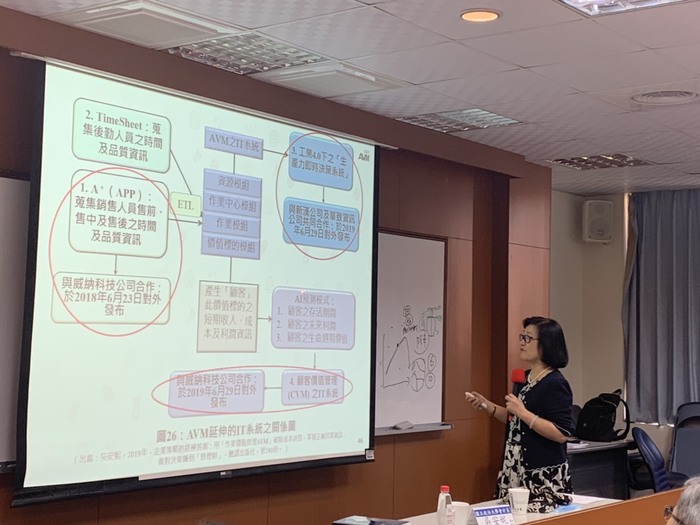 吳安妮透過公開長年研究成果　深耕台灣回報台灣（吳安妮　提供）圖片